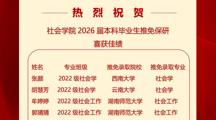 喜报 | 逐梦前行终有获——探花直播
2026届本科毕业生推免保研获佳绩